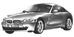 BMW E86 U3613 Fault Code